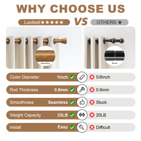 Lootkell curtain rod in imitation wood color for natural appeal.