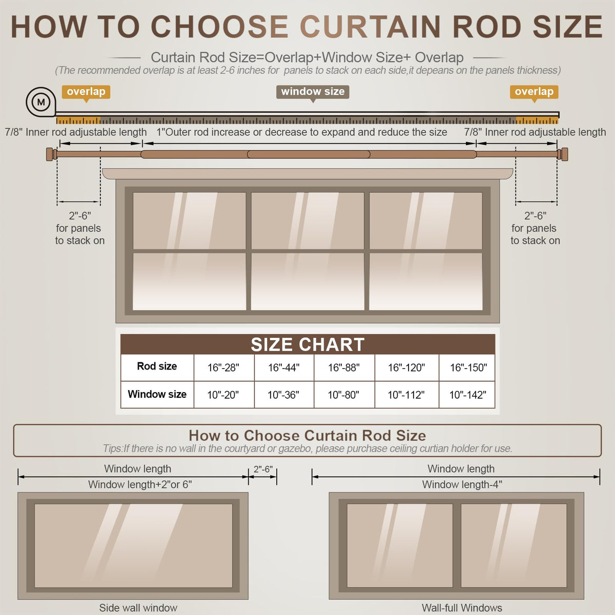 Heavy-duty rod resists bending while supporting thicker drapery.