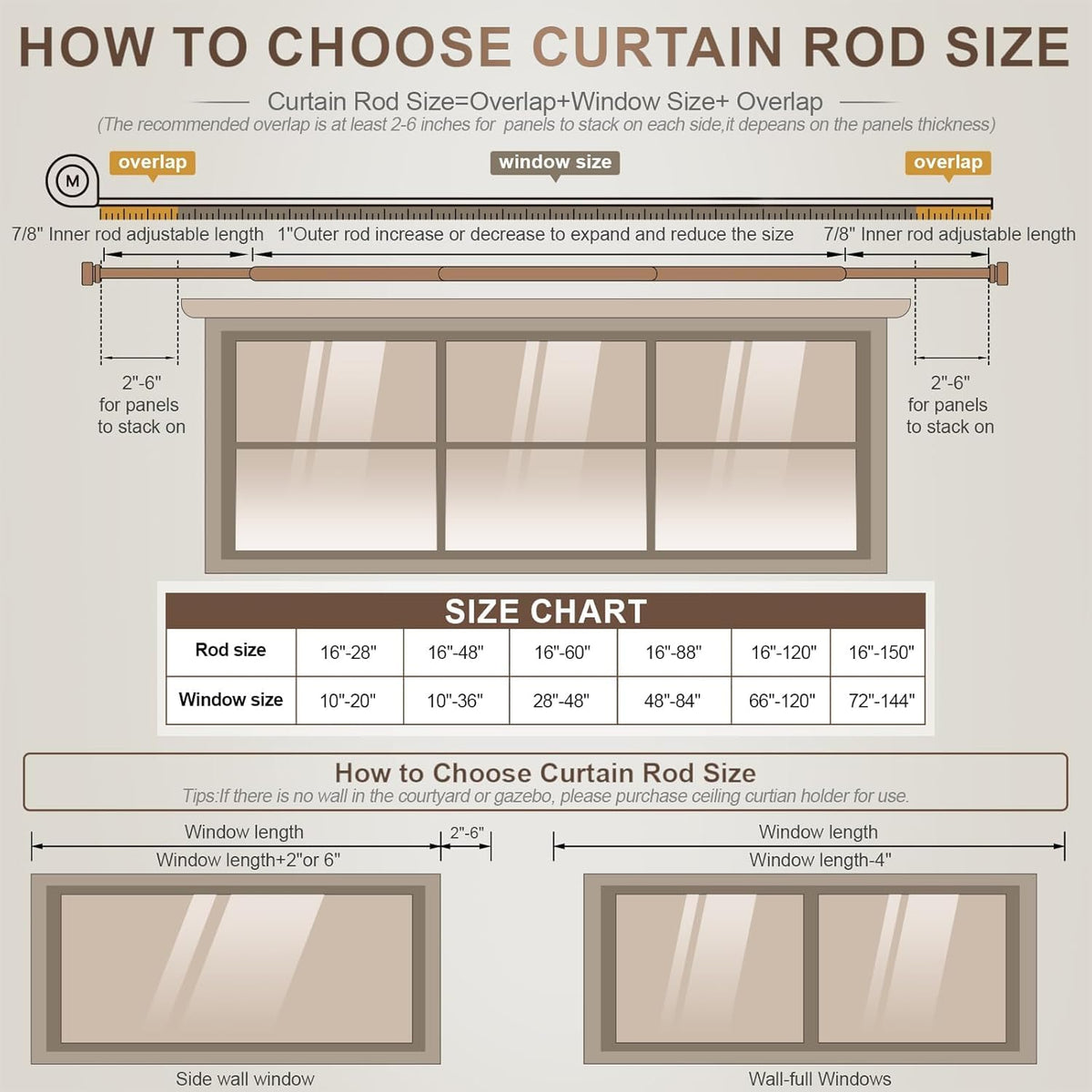 Smooth baked finish resists wear over time.