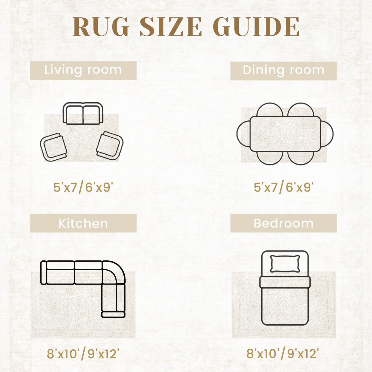 Losbulake easy-care rug ideal for high-traffic rooms and quick cleanups.