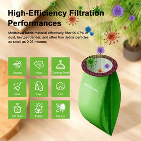 LOSKLENO anti-leakage bags minimize dust escape during vacuuming