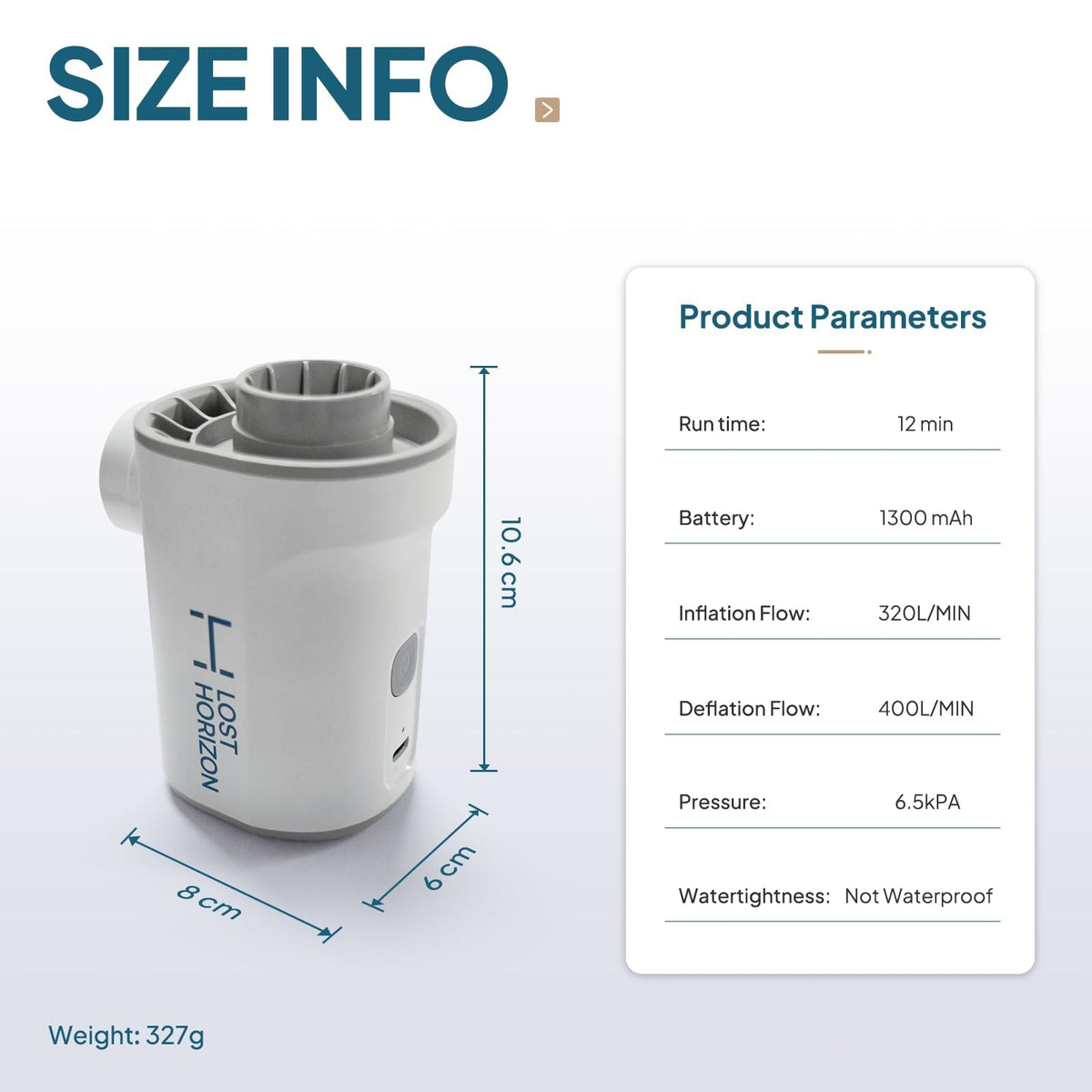 Lost Horizon pump demonstrates rapid deflation in 3-6 minutes
