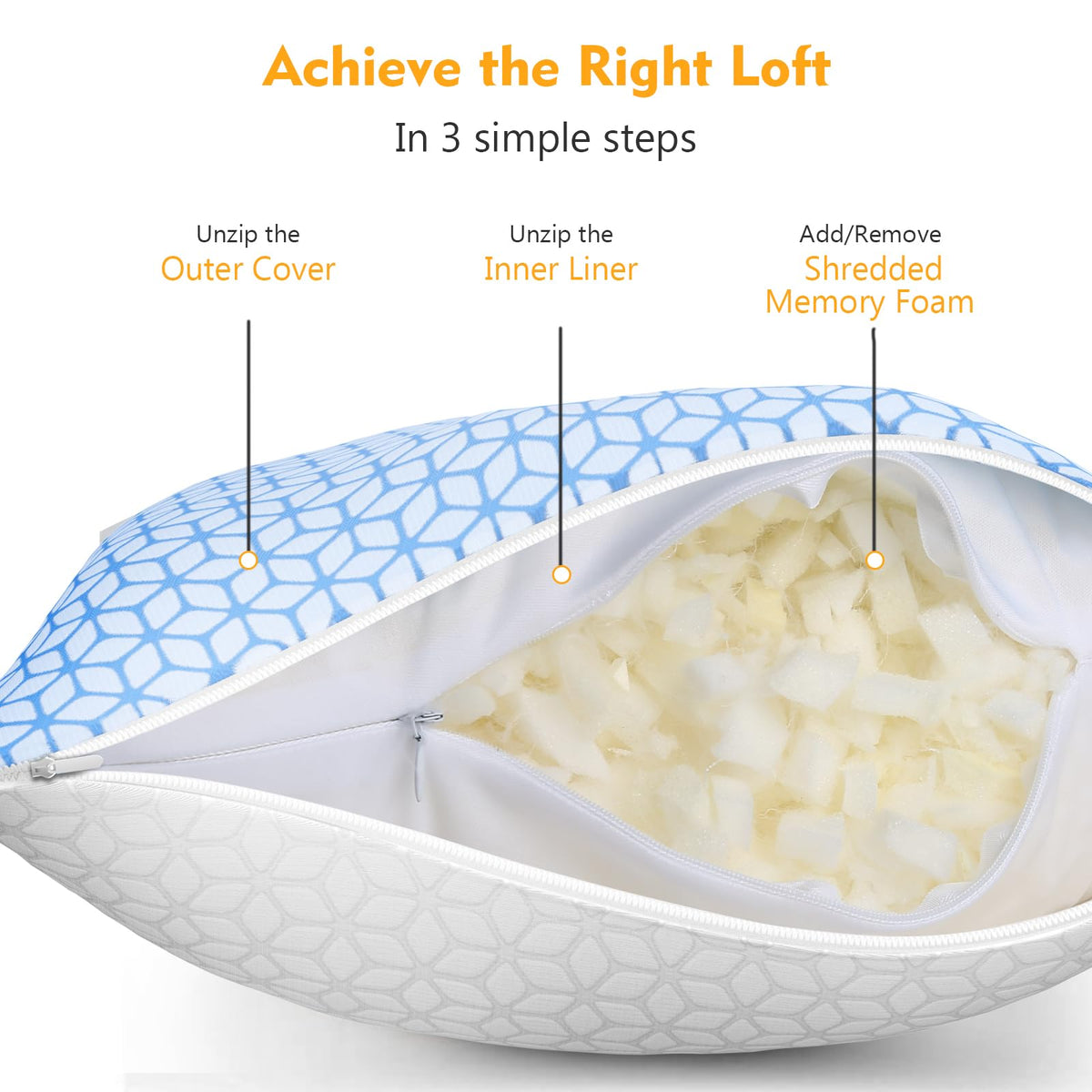 Love Attitude premium memory foam and microfiber blend for durable comfort
