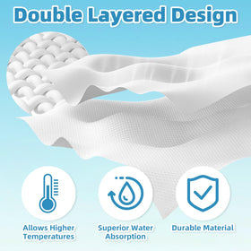 LOVECO mesh laundry bag included to protect laundry