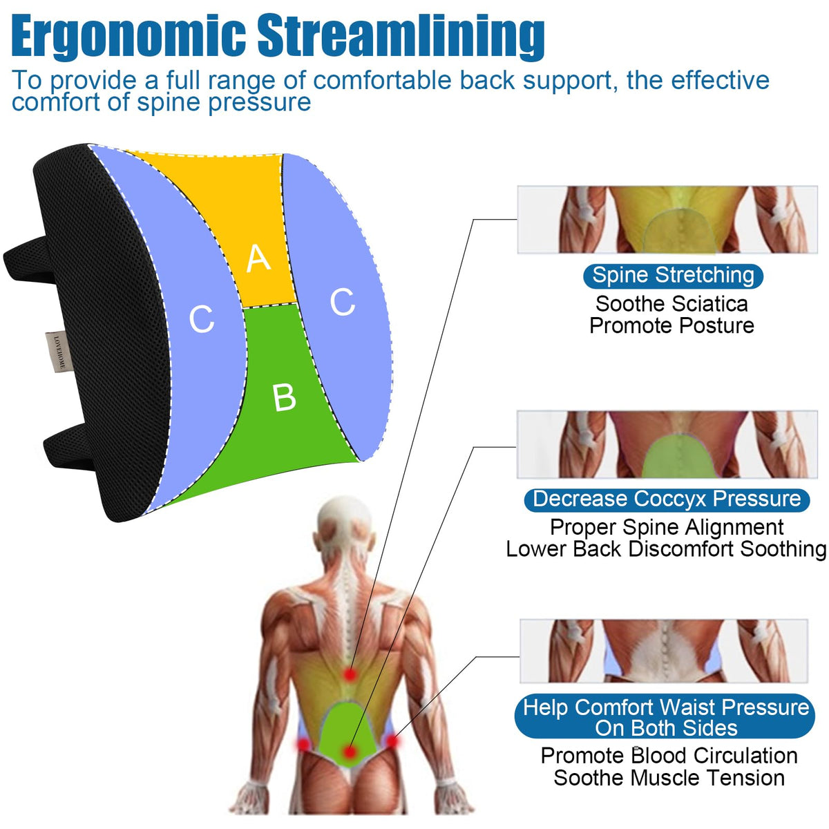 LOVEHOME lumbar pillow in car seat supports long drives with back alignment.