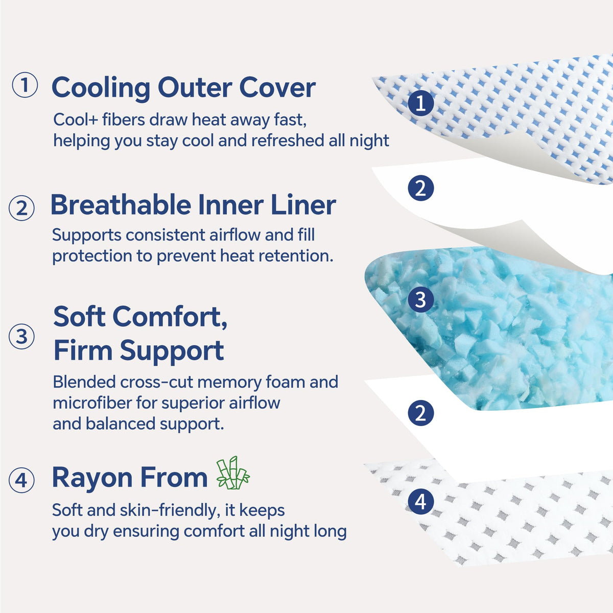LOVELYREST pillow in side-sleep position demonstrating firm, full support