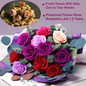 Lovenfold 12-purple-a roses close-up, vibrant color preserved for years.