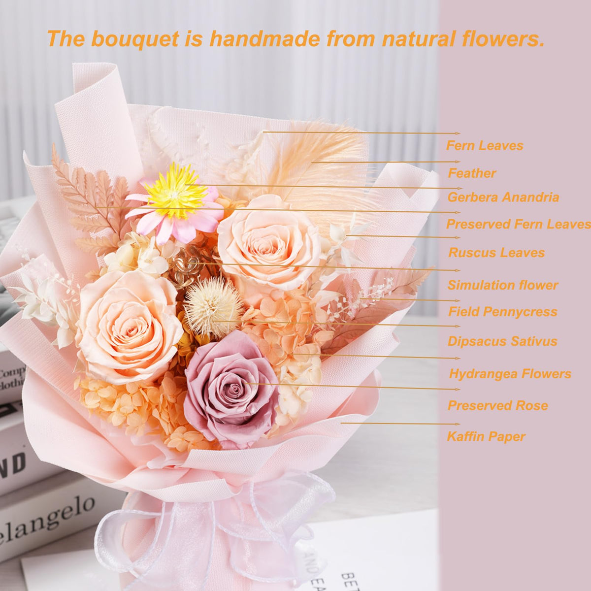 Lovenfold luxury-gift-box packaging designed for direct gifting.