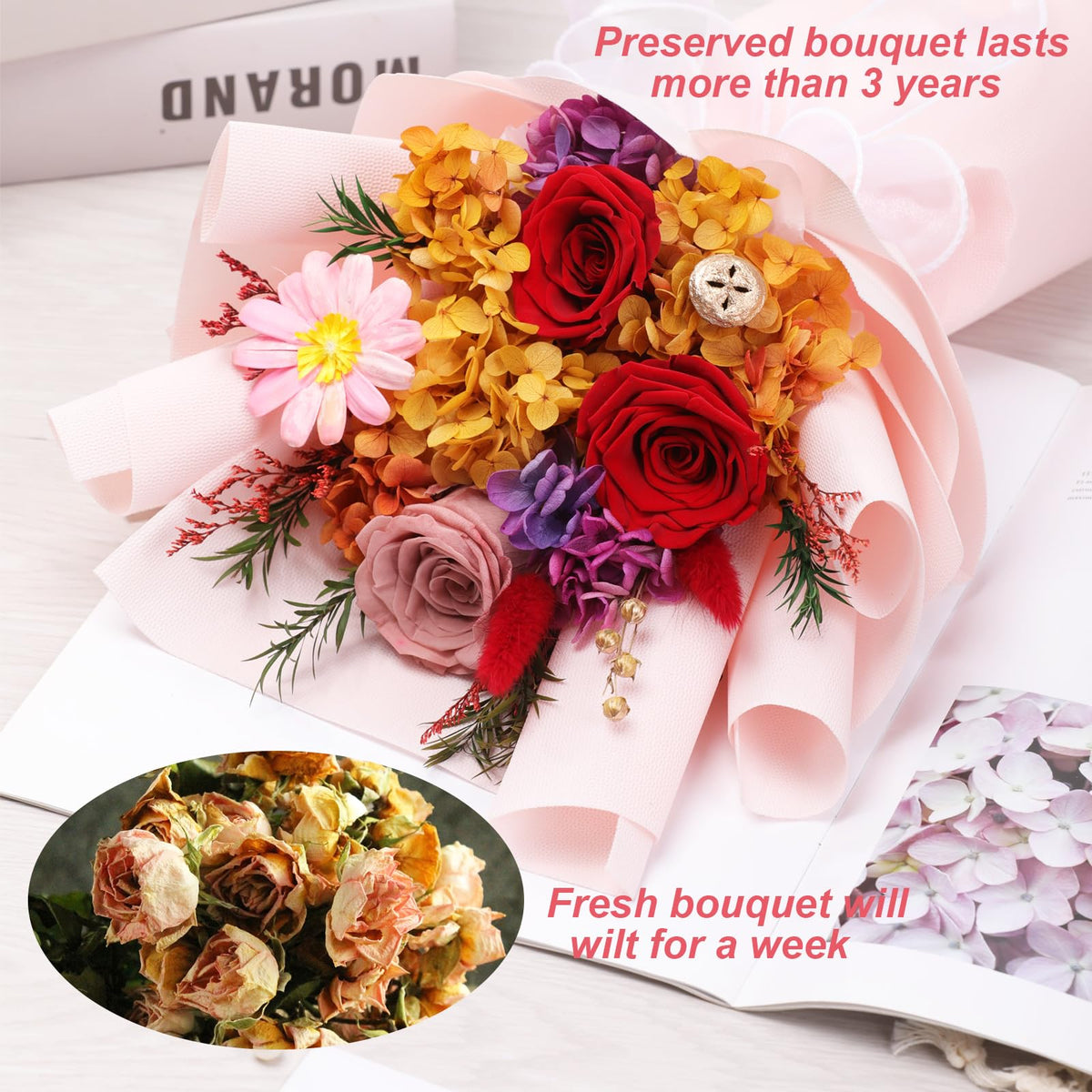Lovenfold packaging gift box ready to gift without repackaging.