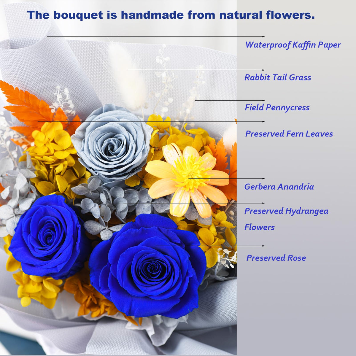 Lovenfold preserved flowers as a birthday gift with lasting charm.