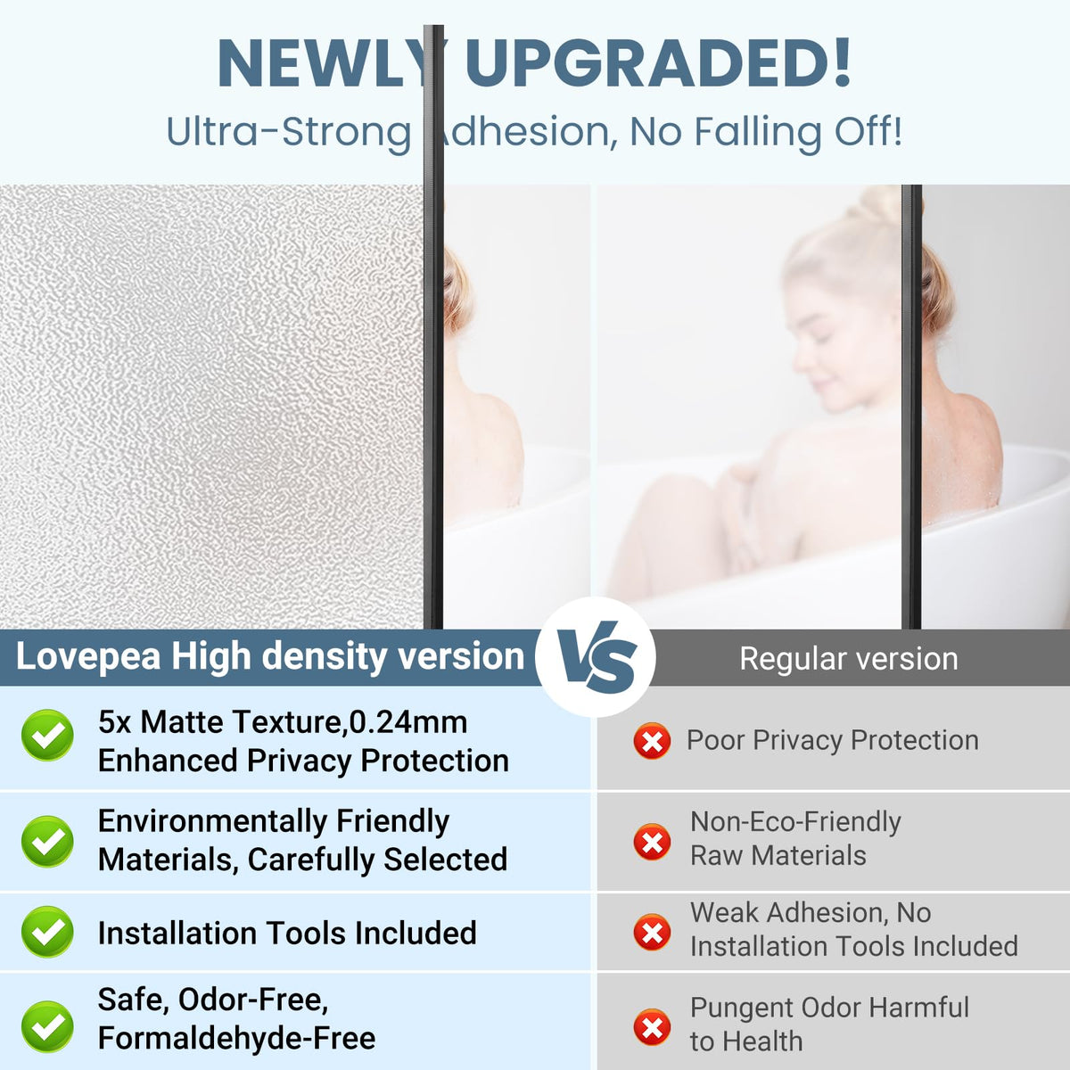 Lovepea UV protection window film reduces glare and heat