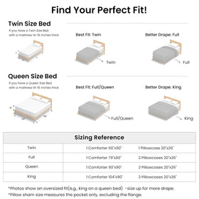Fade-resistant and machine-washable bedding for easy care