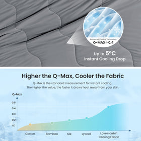 Love's cabin machine-wash friendly blanket demonstrating durability
