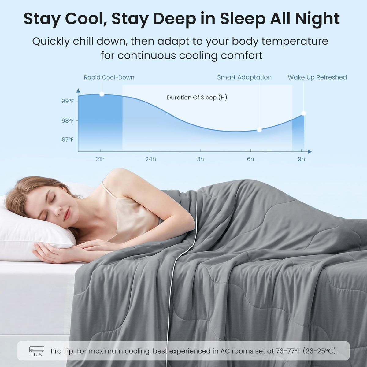Love's cabin OEKO-TEX certified soft-touch fabric for gentle skin comfort