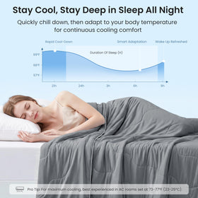 Love's cabin OEKO-TEX certified soft-touch fabric for gentle skin comfort