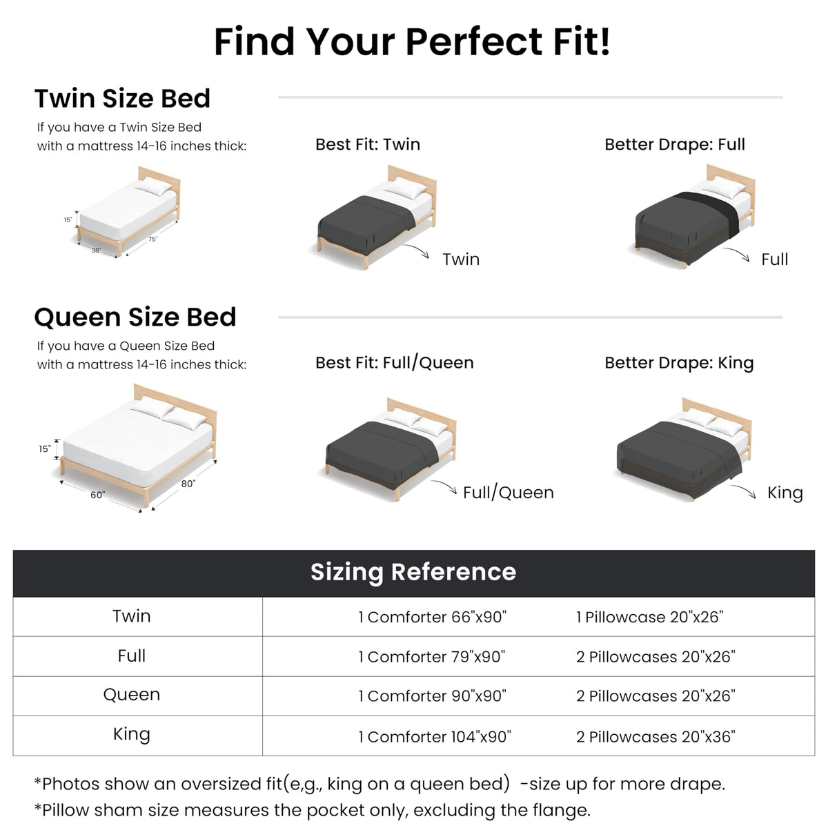 Love's cabin durable stitching helps keep filling evenly distributed.