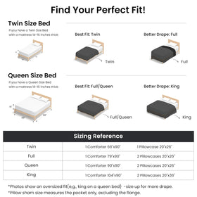 Love's cabin durable stitching helps keep filling evenly distributed.