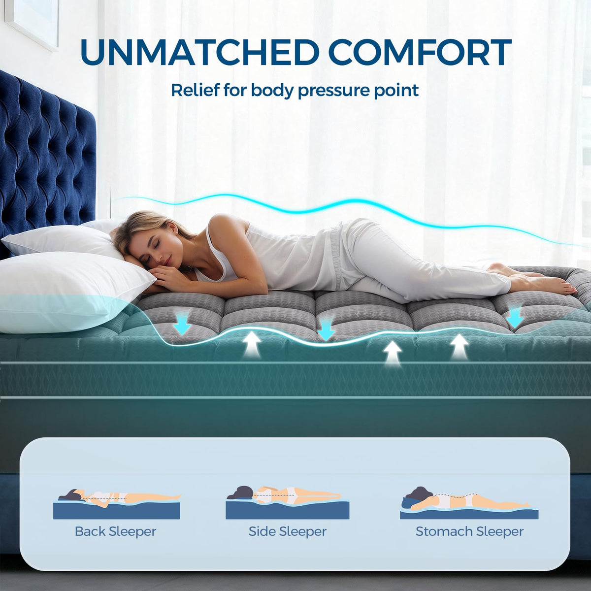 LovingLeashes breathable 3D/7D fiber structure improving airflow during sleep