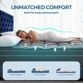 LovingLeashes breathable 3D/7D fiber structure improving airflow during sleep