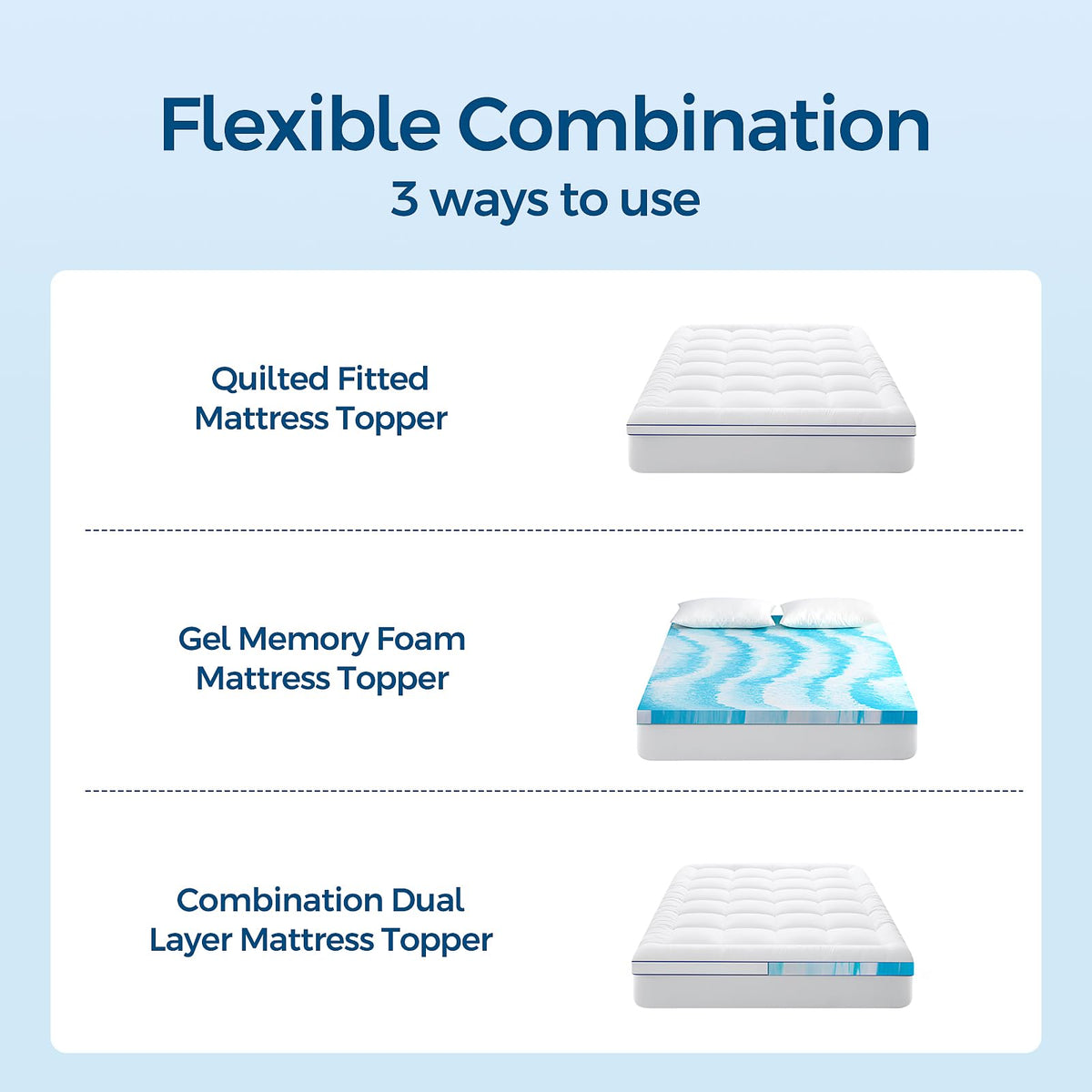 LovingLeashes OEKO-TEX certified pillow top adds toxin-free comfort.