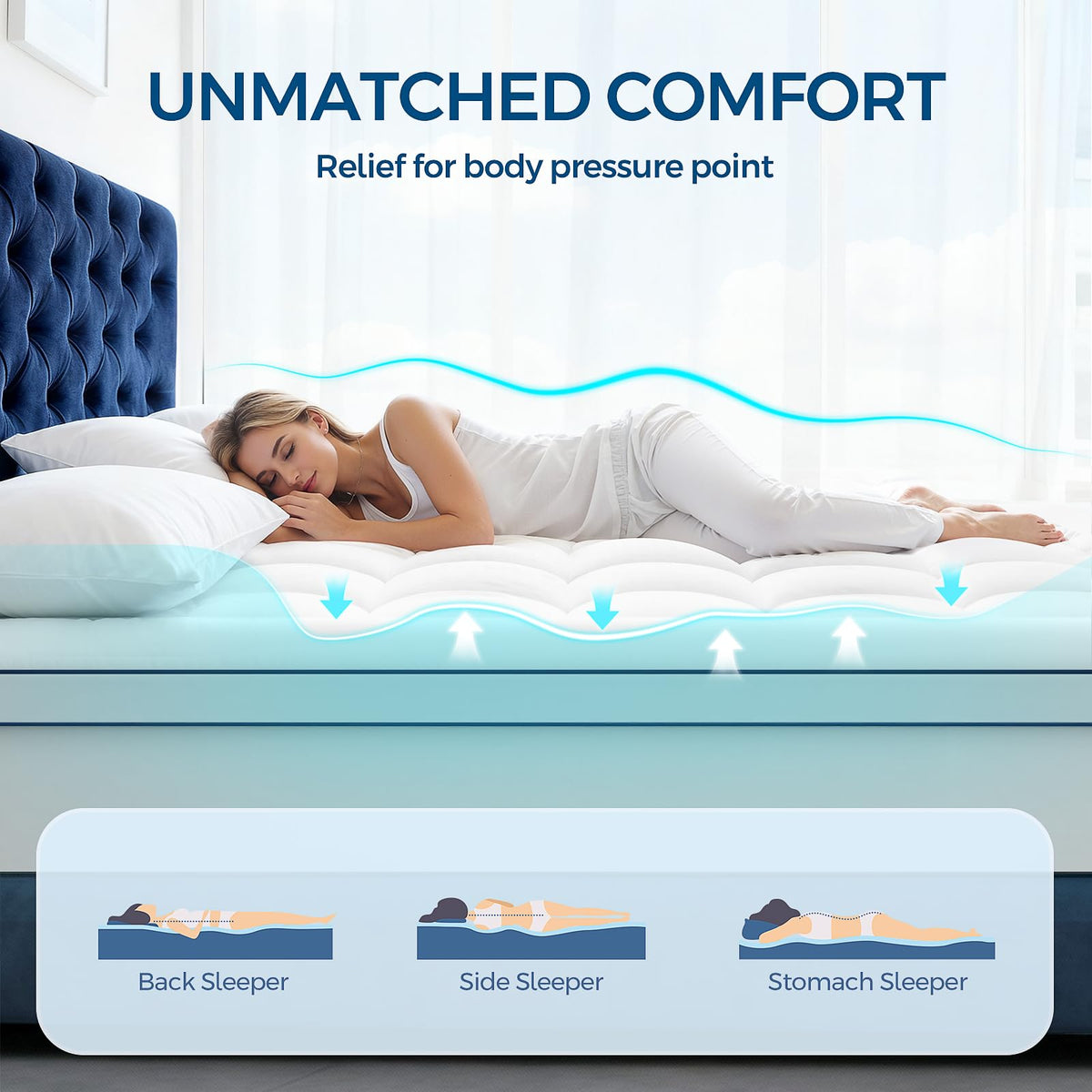LovingLeashes topper fits mattresses up to 21 inches deep for secure placement.