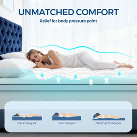 LovingLeashes topper fits mattresses up to 21 inches deep for secure placement.