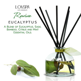 LOVSPA packaging and glass bottle in pristine retail display.