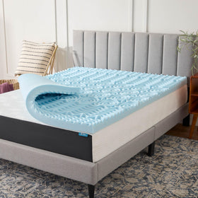 LUCID 3-inch gel memory foam topper close-up shows five zones for targeted comfort