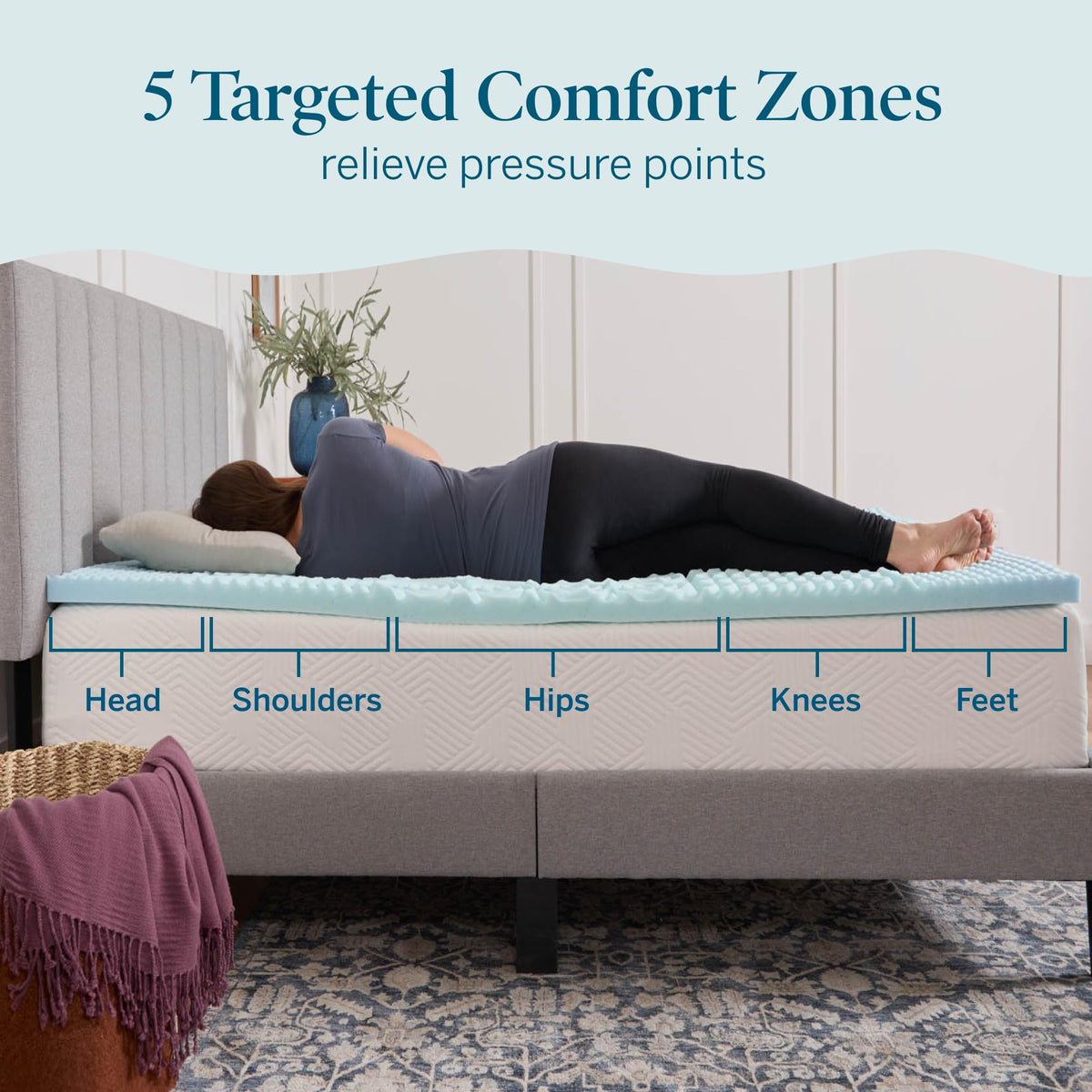 LUCID 5-zone topper top view highlighting zoned comfort