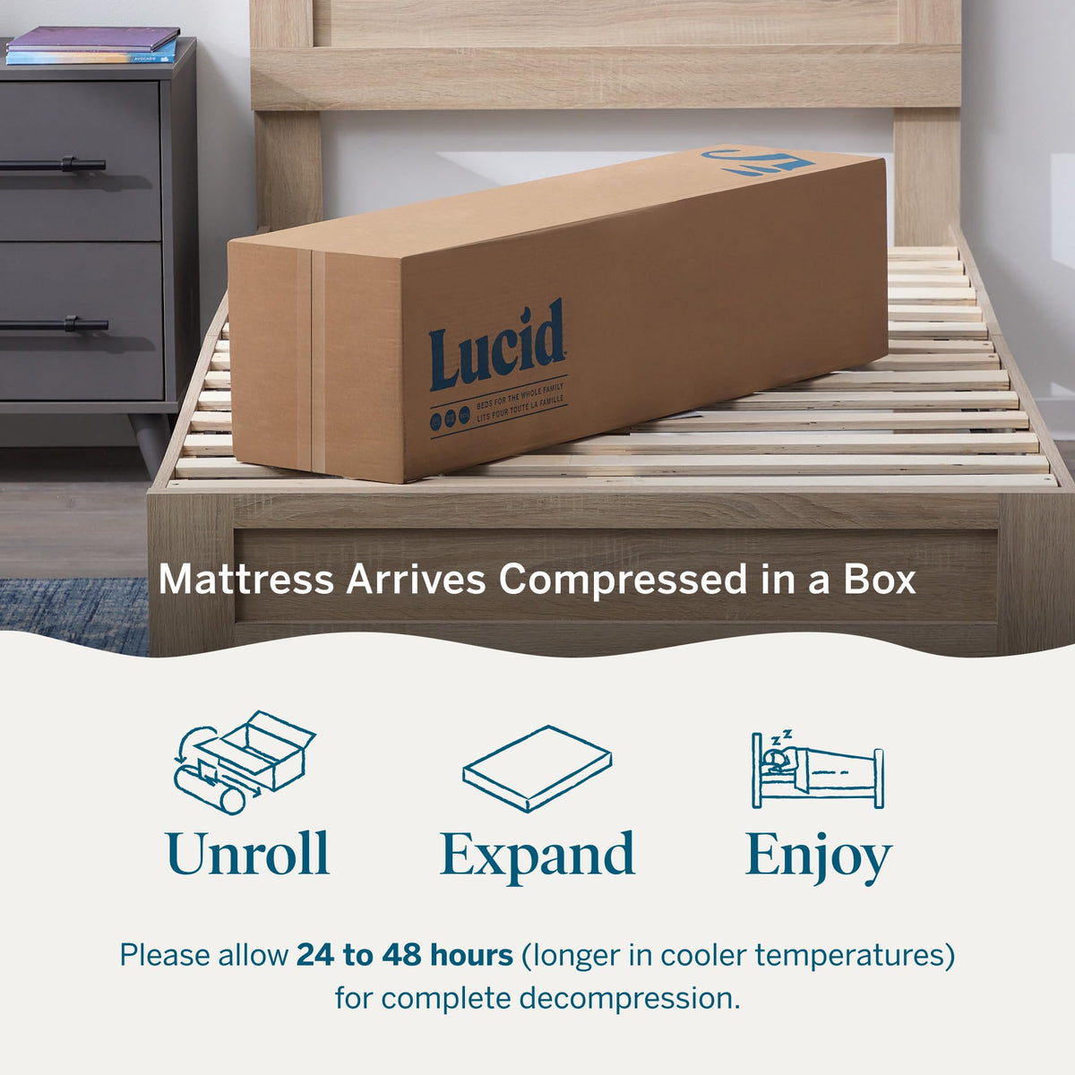 Lucid gel cooling layer demonstrating temperature regulation features