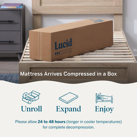 Lucid gel cooling layer demonstrating temperature regulation features