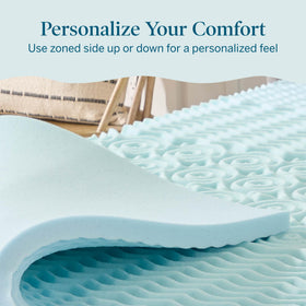LUCID breathable ventilated memory foam profile for airy comfort
