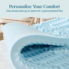 LUCID CertiPur label confirms safe, certified foam materials