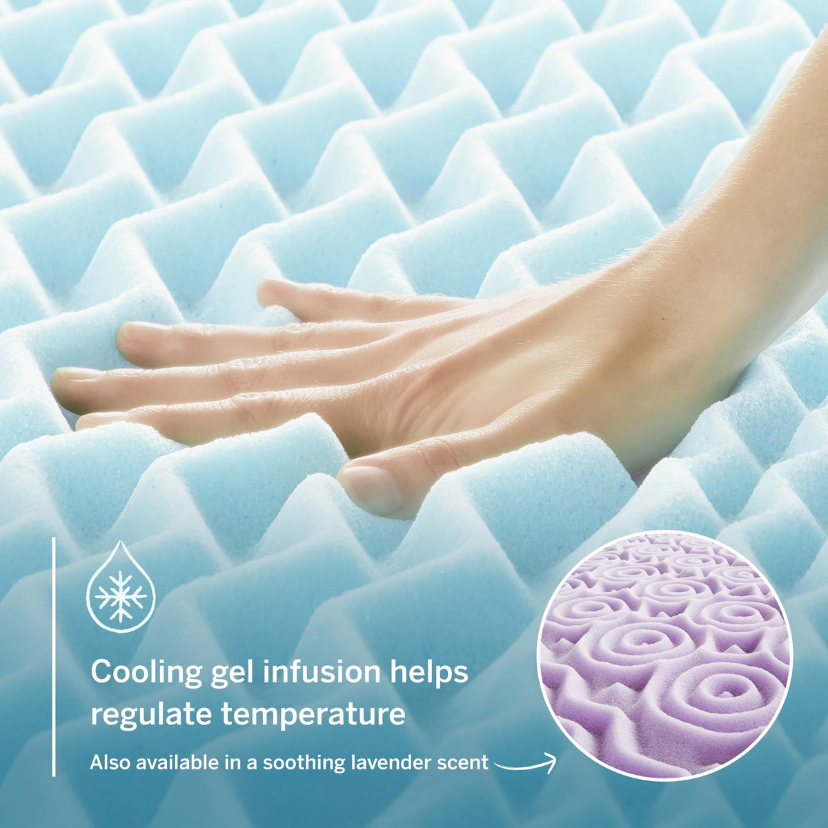LUCID cooling gel-infused memory foam visual indicating heat regulation