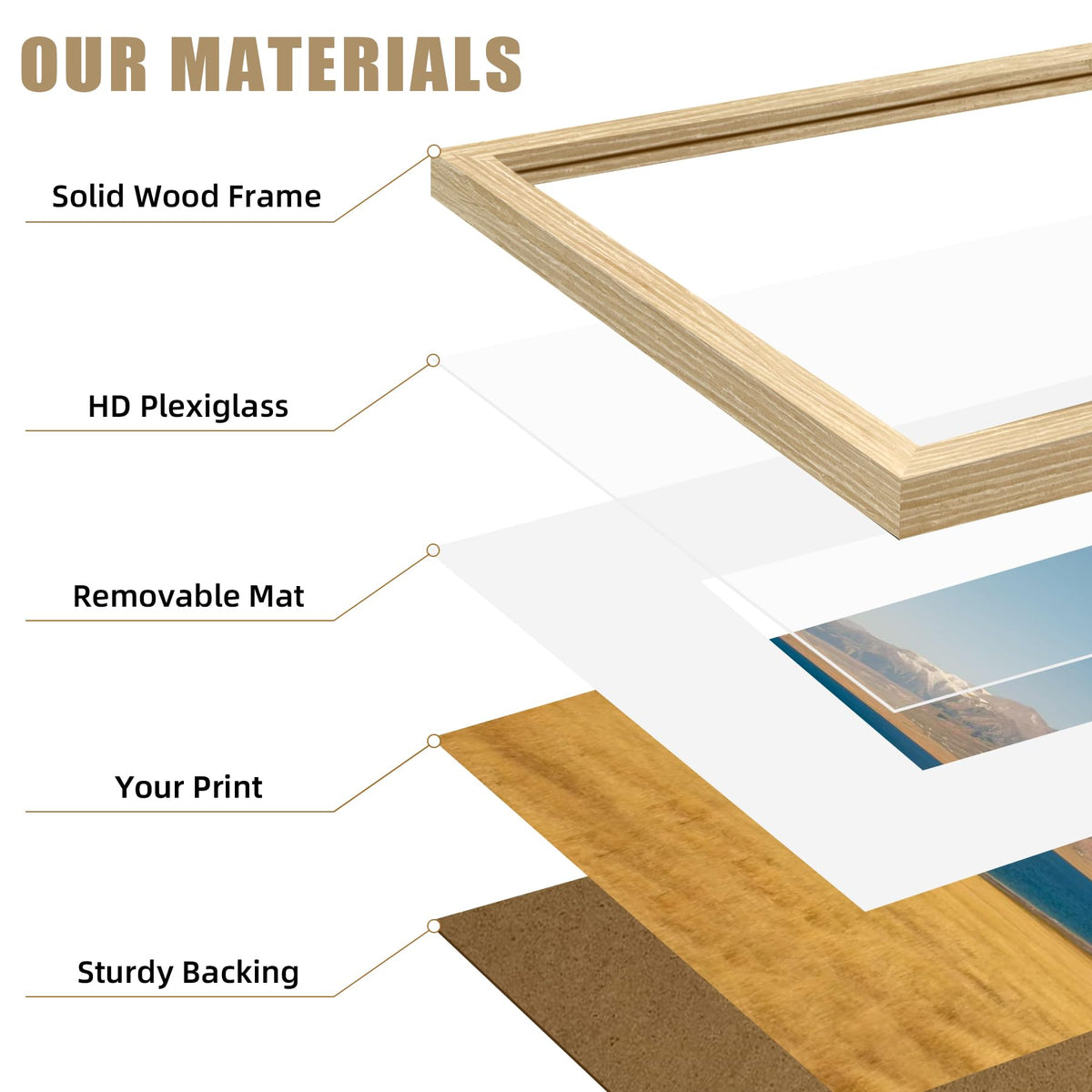 LUCKYLIFE frame for wall hanging only, ideal for fixed displays.