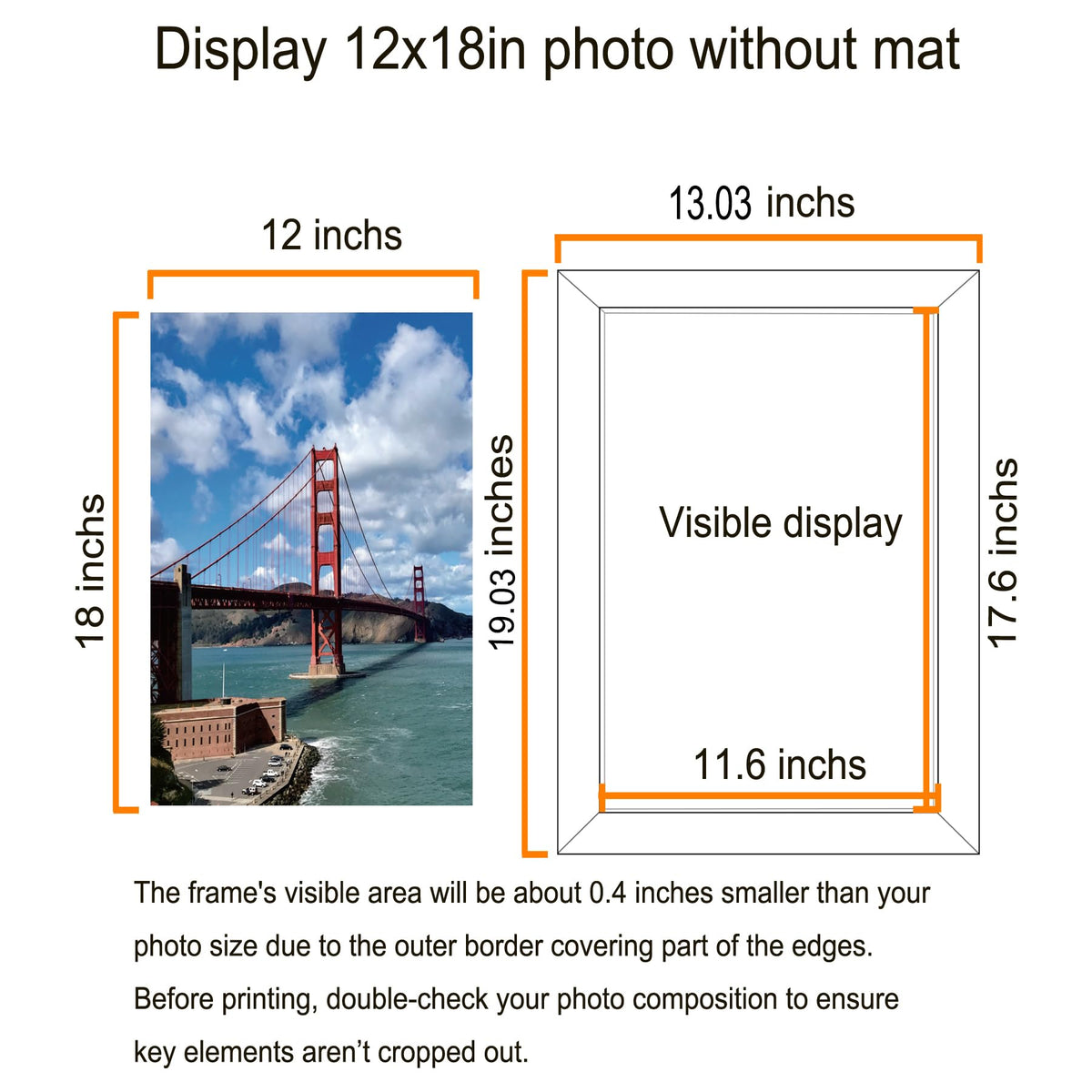 LUCKYLIFE black MDF frame offers durable, lightweight protection.