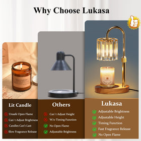 Lukasa candle warmer lamp makes a thoughtful gift for mom and friends
