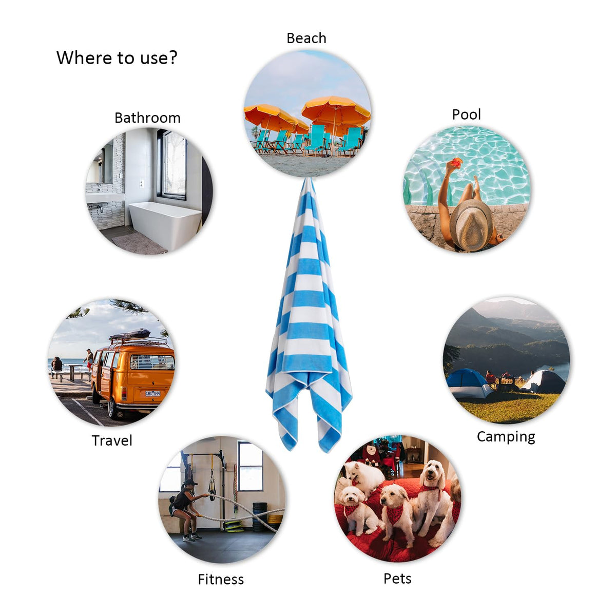 LULUHOME machine-washable towel for easy care at home and on travel.