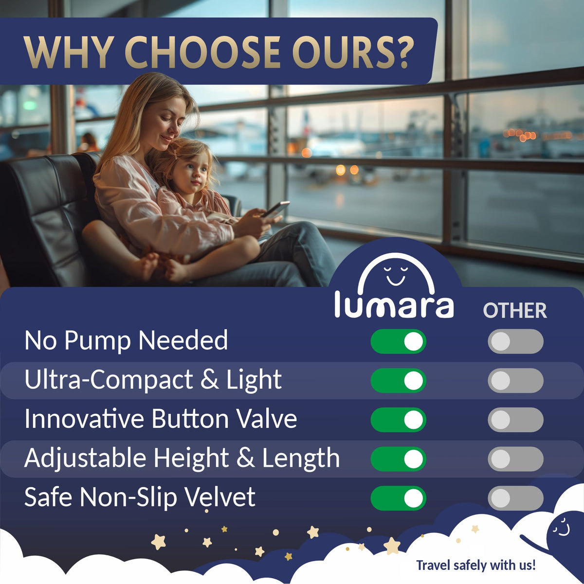 Lumara repair kit included for quick on-the-go fixes.