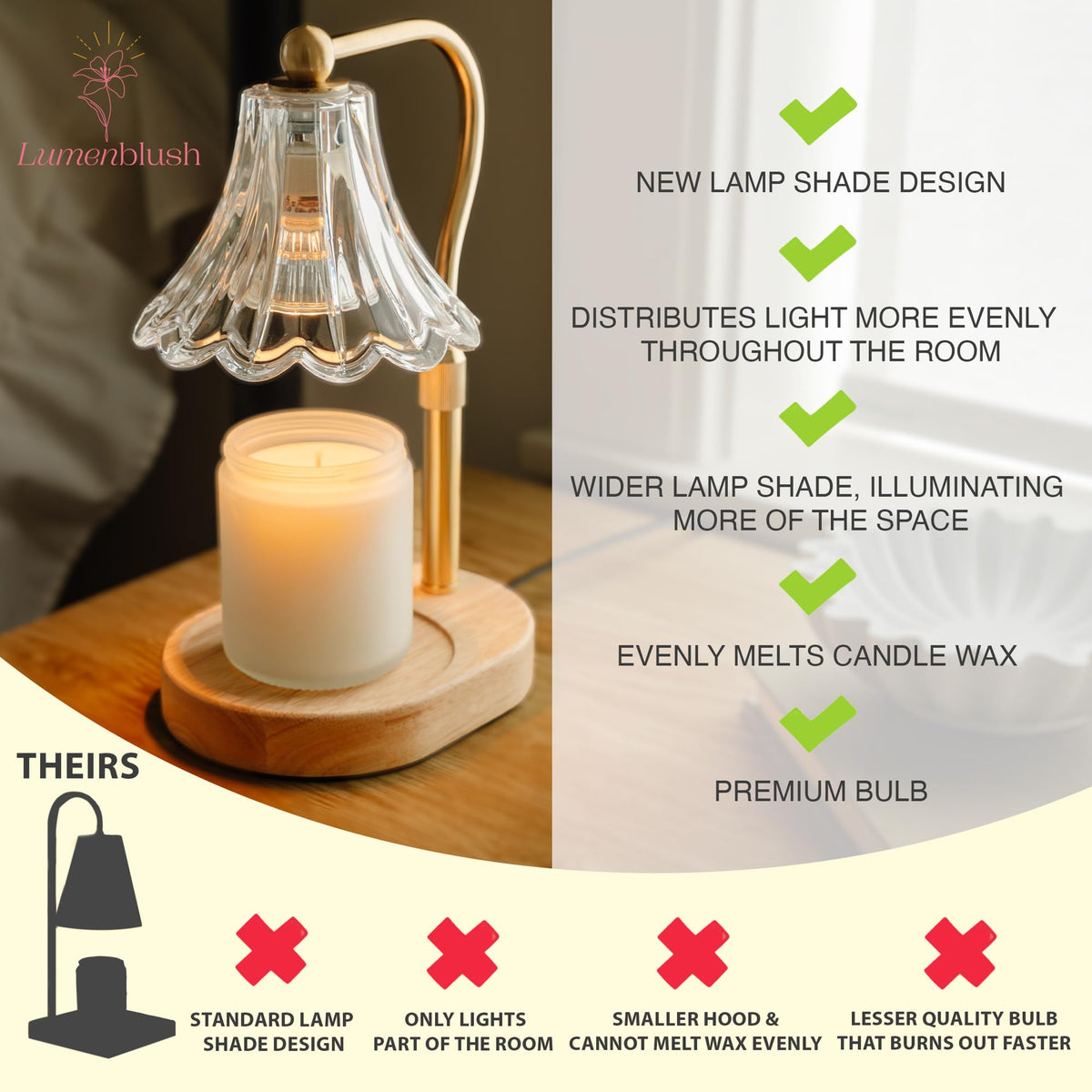 Lumenblush Candle Warmer Lamp wide shade strengthens scent diffusion.