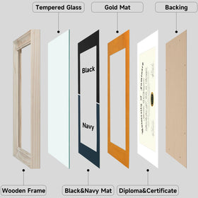 Solid wood walnut finish adds natural warmth to any space