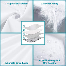 Lunsing Deep-Pocket Fit keeps the protector secure on thicker mattresses.