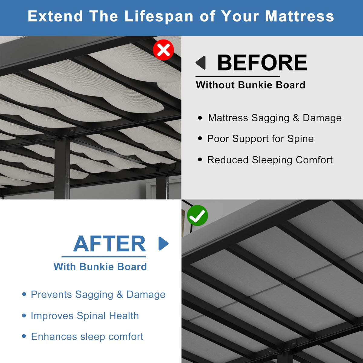 Lutown-Teen bunkie board reducing noise from bed frame friction