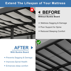 Lutown-Teen bunkie board reducing noise from bed frame friction