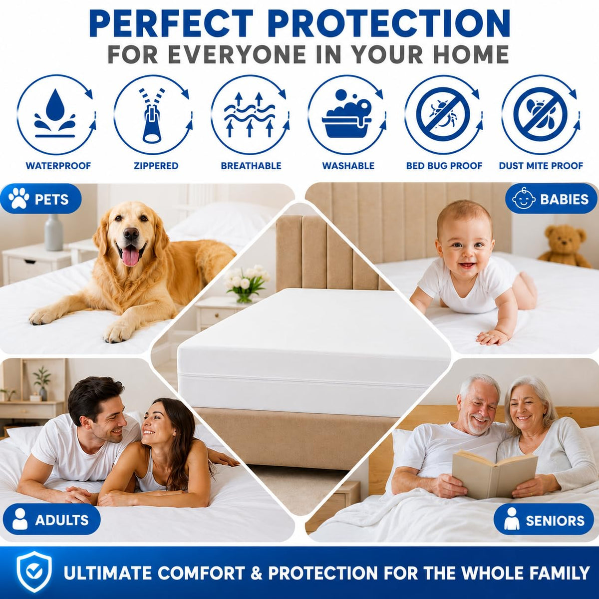 LUX Decor Queen encasement shows 14-inch deep pocket for a snug fit.