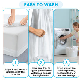 LUX Decor Queen encasement is machine washable and dryer safe.