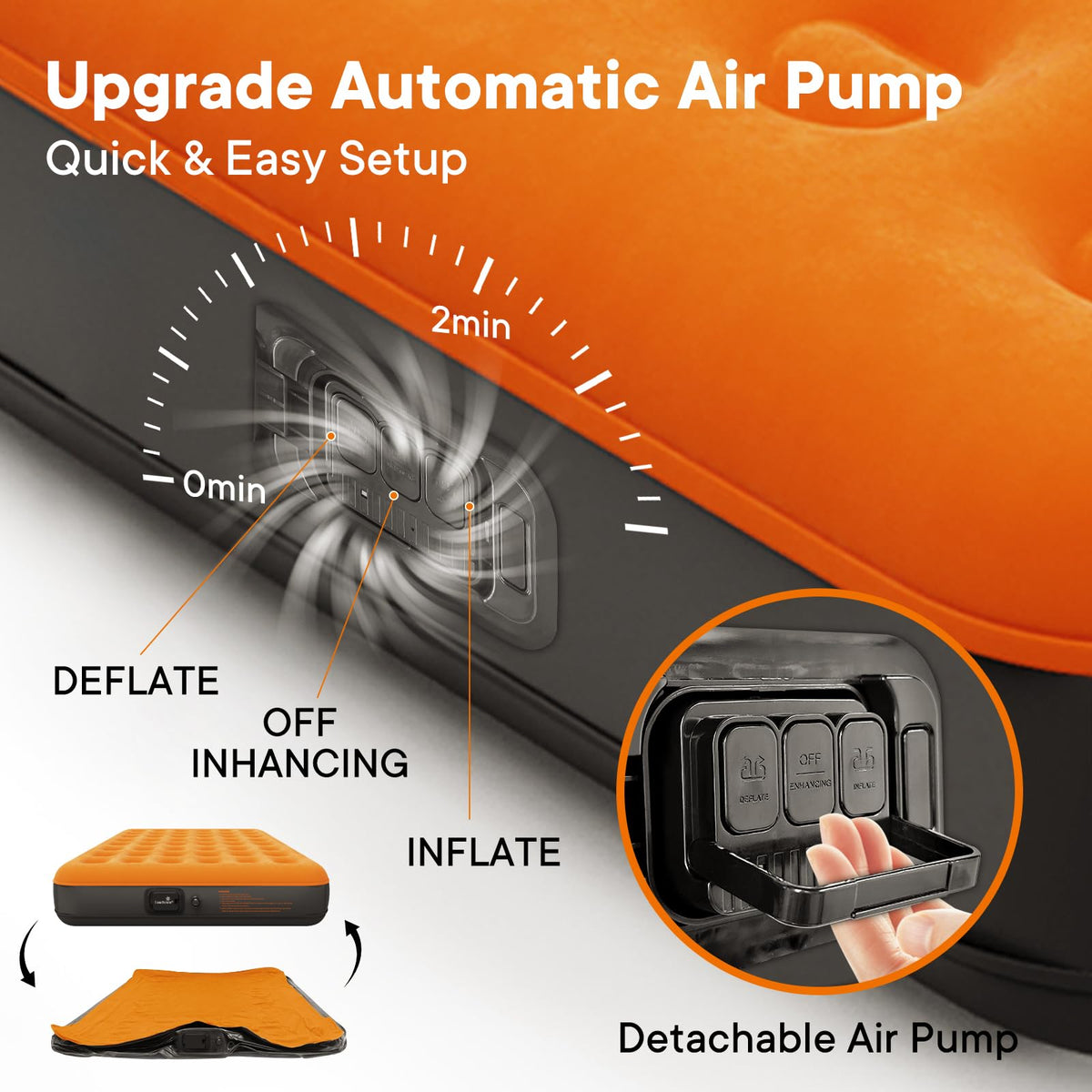Luxchoice queen air mattress with underlay mat to prevent outdoor punctures.