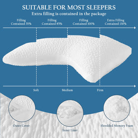 Luxe Linen cooling cover keeps you comfortable and breathable throughout the night.