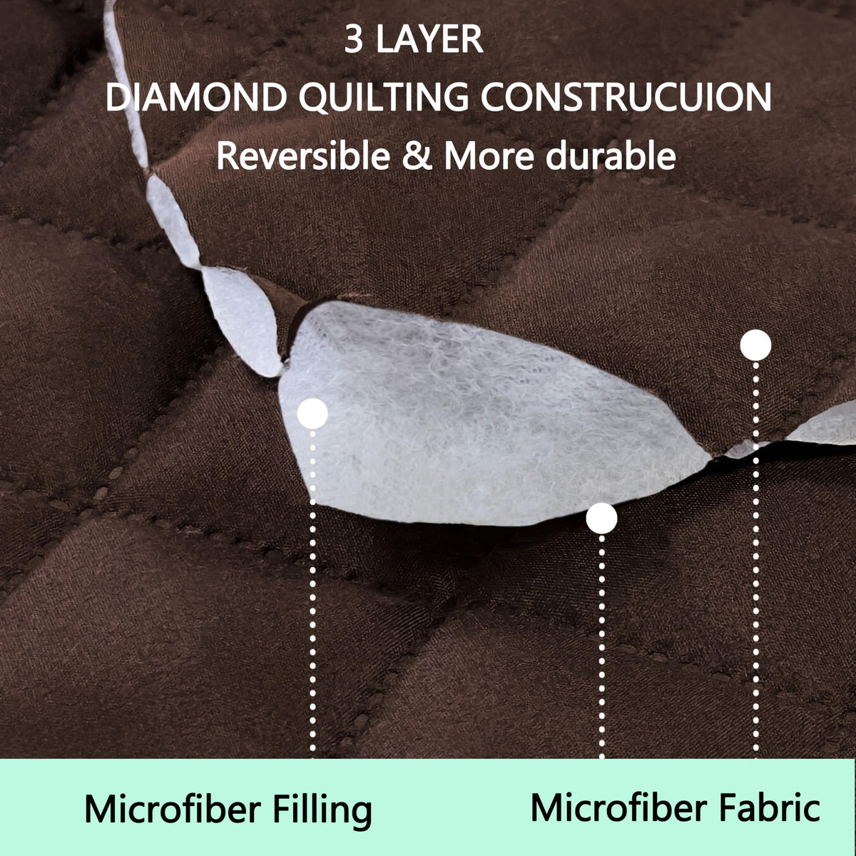 Luxshare Home water-resistant couch cover defends against spills and messes