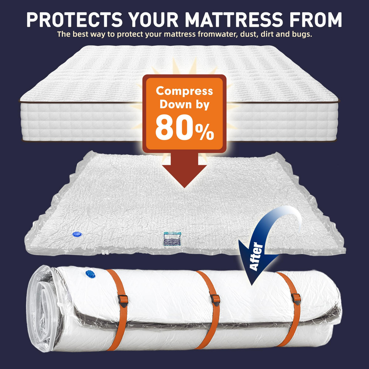LVYSHOW three-size option fits various mattress depths for flexible storage
